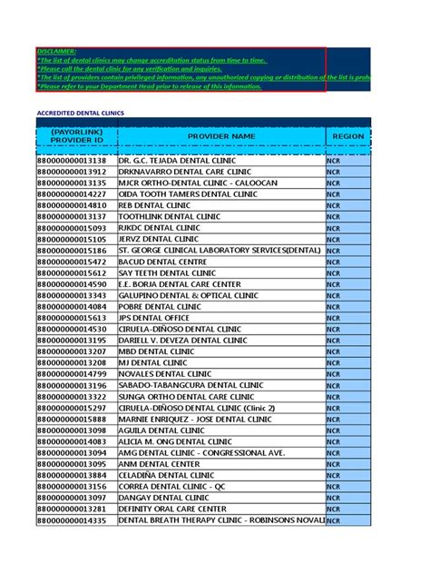 maxicare accredited dental clinics